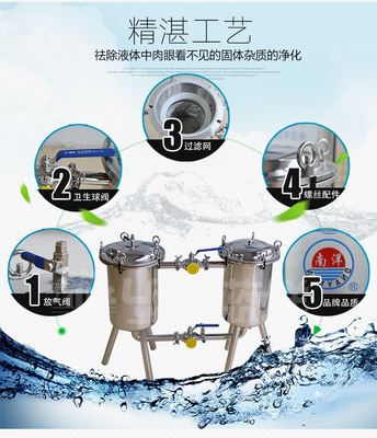 廣州藍垟機械雙聯過濾器、袋式過濾器與過濾網 凈水設備的關鍵解決方案